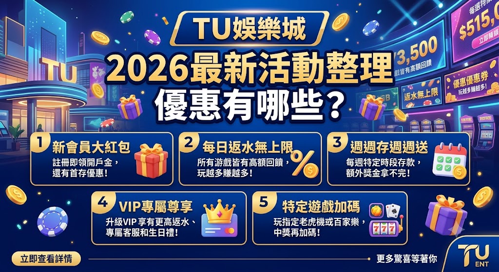 2026最新活動整理 2026最新活動整理